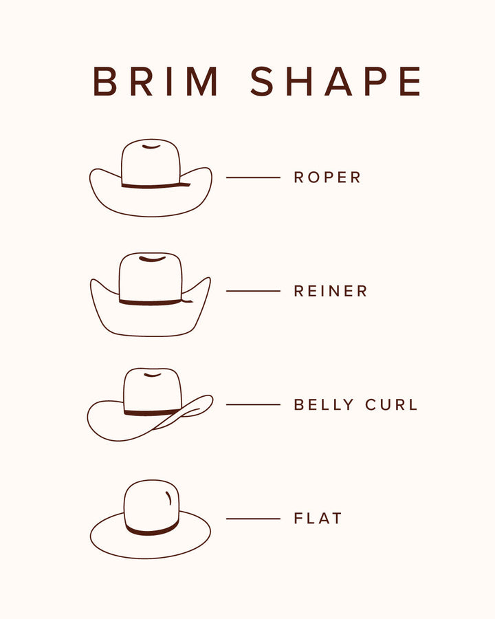 Midnight Cowboy Hat | 20X