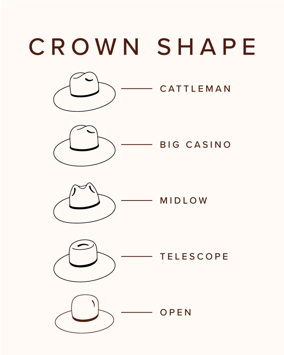 Nutmeg Cowboy Hat | 50X