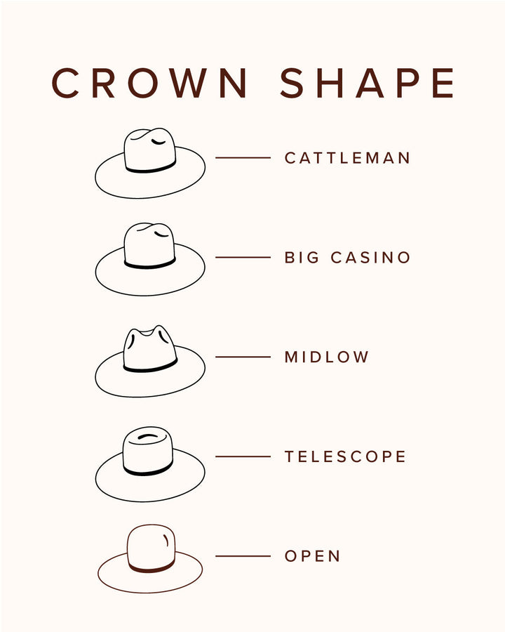 Nutmeg Cowboy Hat | 50X